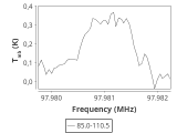 ori-c3-5-0_0:3mm_ori_16.png