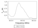 ori-c3-5-0_0:3mm_ori_2.png