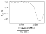 ori-c3-5-0_0:3mm_ori_5.png