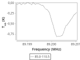 ori-c3-5-0_0:3mm_ori_6.png