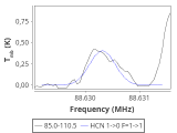 ori-c3-5-0_0:3mm_red_0.png