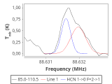 ori-c3-5-0_0:3mm_red_1.png