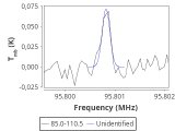 ori-c3-5-0_0:3mm_red_12.png