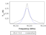 ori-c3-5-0_0:3mm_red_13.png