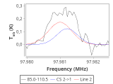 ori-c3-5-0_0:3mm_red_17.png