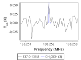 ori-c3-6-0_0:2mm_137.9_red_0.png