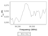 ori-c3-6-0_0:3mm_ori_16.png