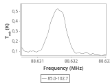 ori-c3-6-0_0:3mm_ori_3.png