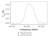 ori-c3-6-0_0:3mm_ori_5.png