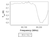 ori-c3-6-0_0:3mm_ori_7.png