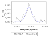 ori-c3-6-0_0:3mm_red_10.png