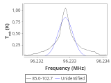 ori-c3-6-0_0:3mm_red_11.png