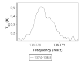 ori-c3-7-0_0:2mm_137.9_ori_1.png