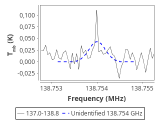 ori-c3-7-0_0:2mm_137.9_red_2.png