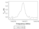 ori-c3-7-0_0:2mm_144.1_ori_1.png