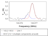 ori-c3-7-0_0:2mm_144.1_red_0.png