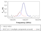 ori-c3-7-0_0:2mm_144.1_red_1.png