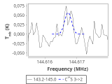 ori-c3-7-0_0:2mm_144.1_red_2.png