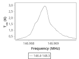 ori-c3-7-0_0:2mm_147.3_ori_1.png