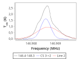 ori-c3-7-0_0:2mm_147.3_red_0.png