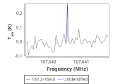 ori-c3-7-0_0:2mm_168.1_red_1.png