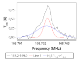 ori-c3-7-0_0:2mm_168.1_red_3.png