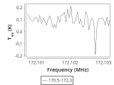 ori-c3-7-0_0:2mm_171.4_ori_1.png