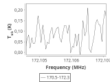 ori-c3-7-0_0:2mm_171.4_ori_2.png