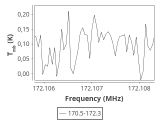 ori-c3-7-0_0:2mm_171.4_ori_3.png