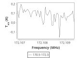 ori-c3-7-0_0:2mm_171.4_ori_4.png