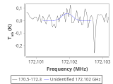 ori-c3-7-0_0:2mm_171.4_red_1.png