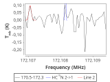 ori-c3-7-0_0:2mm_171.4_red_4.png