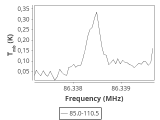 ori-c3-7-0_0:3mm_ori_15.png