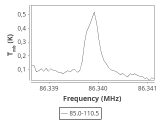 ori-c3-7-0_0:3mm_ori_16.png