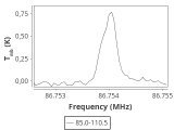 ori-c3-7-0_0:3mm_ori_19.png