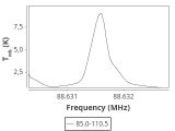 ori-c3-7-0_0:3mm_ori_22.png