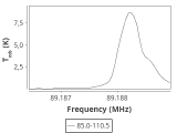 ori-c3-7-0_0:3mm_ori_28.png