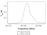 ori-c3-7-0_0:3mm_ori_29.png