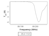 ori-c3-7-0_0:3mm_ori_31.png