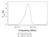 ori-c3-7-0_0:3mm_ori_42.png