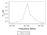 ori-c3-7-0_0:3mm_ori_53.png