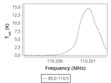 ori-c3-7-0_0:3mm_ori_89.png