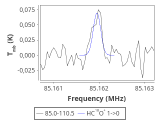 ori-c3-7-0_0:3mm_red_0.png