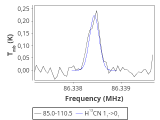 ori-c3-7-0_0:3mm_red_15.png