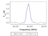 ori-c3-7-0_0:3mm_red_16.png