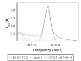 ori-c3-7-0_0:3mm_red_25.png