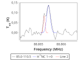 ori-c3-7-0_0:3mm_red_27.png