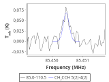 ori-c3-7-0_0:3mm_red_3.png