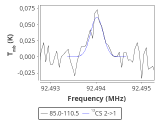 ori-c3-7-0_0:3mm_red_40.png