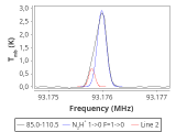 ori-c3-7-0_0:3mm_red_45.png